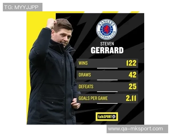 流浪者与杰拉德本周将探讨回归执教的可能性