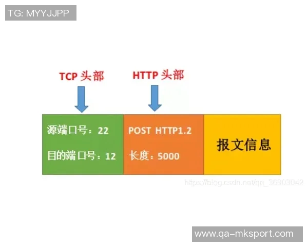 女主持询问KD洛杉矶住址引发热议KD回应称播客内容公开引人关注
